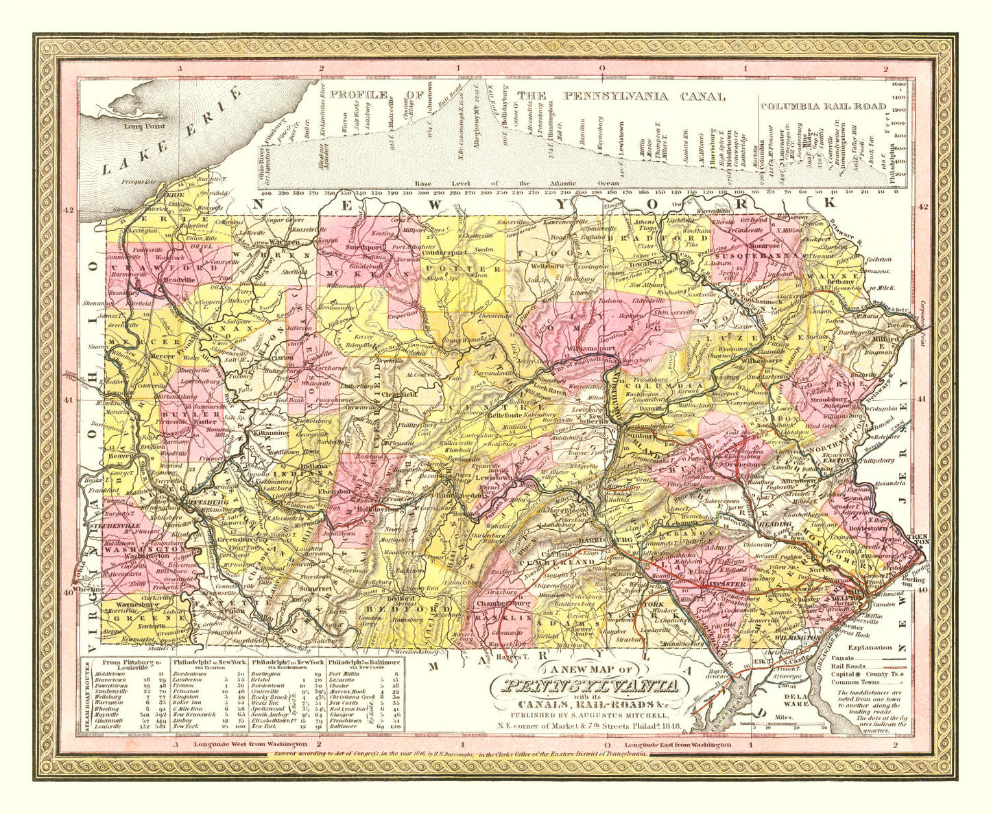 Vintage Map of Pennsylvania, 1836