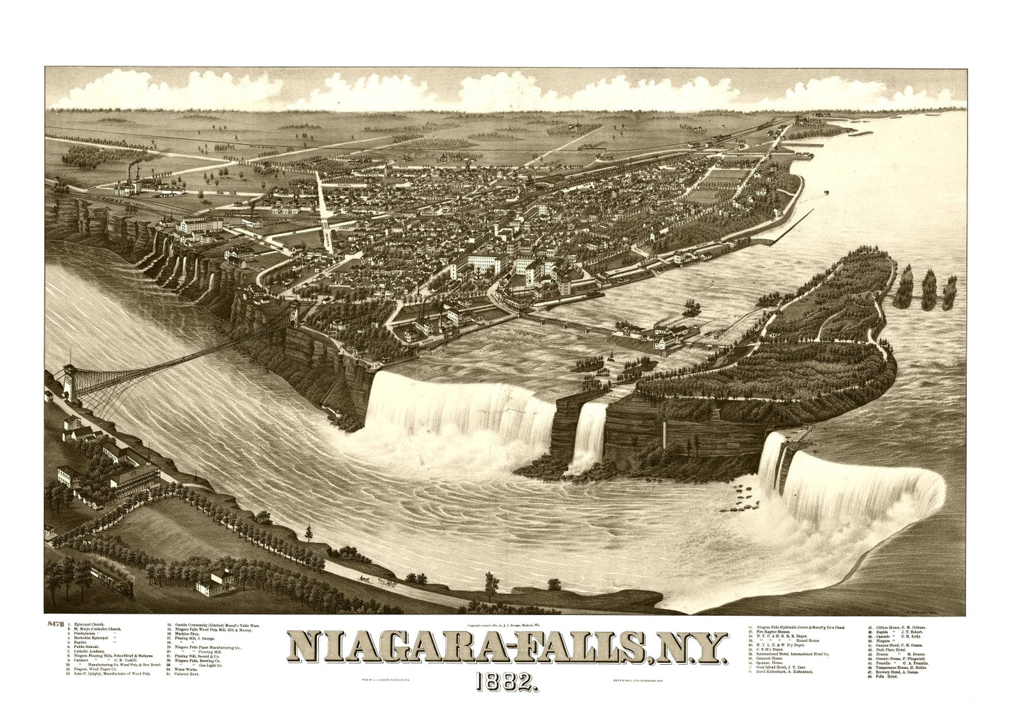 Vintage Map of Niagara Falls, New York, 1882