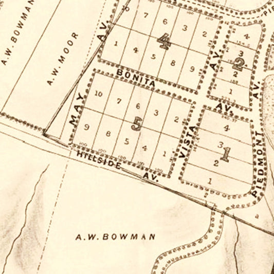 Vintage Map of Piedmont Park, California, 1877