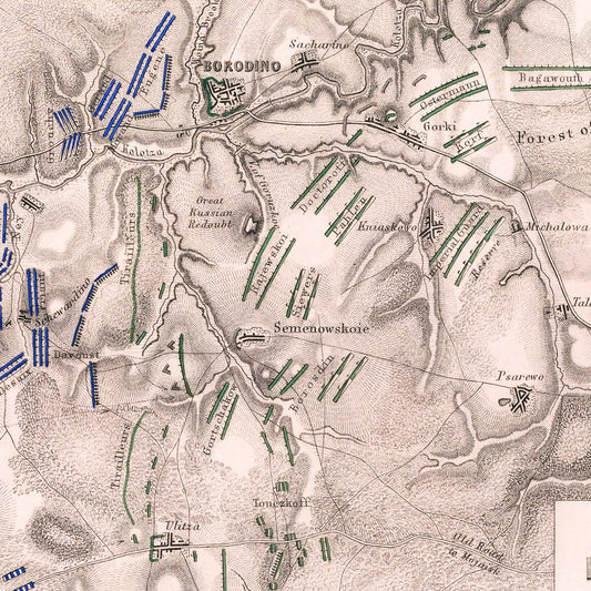 Vintage Map of the Battle of Borodino, Russia, 1812