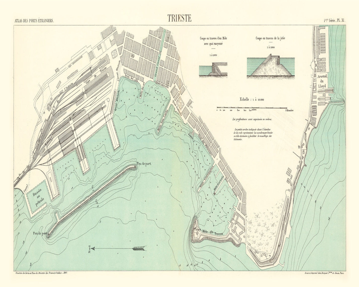 Vintage Map of Trieste, Italy, 1883