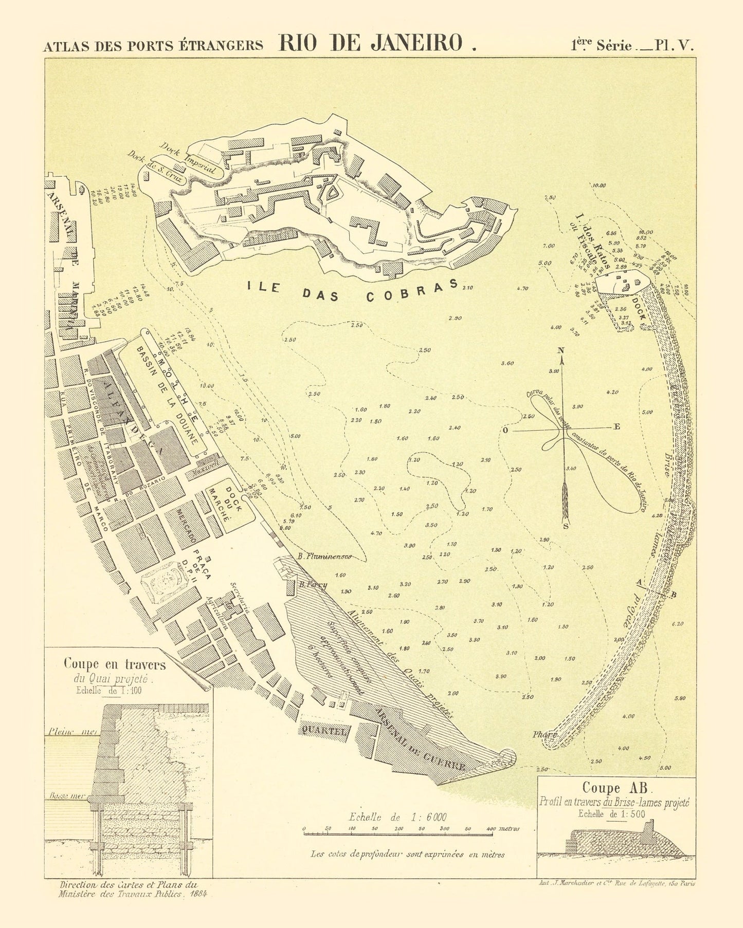 Vintage Map of Rio de Janeiro, Brazil, 1884