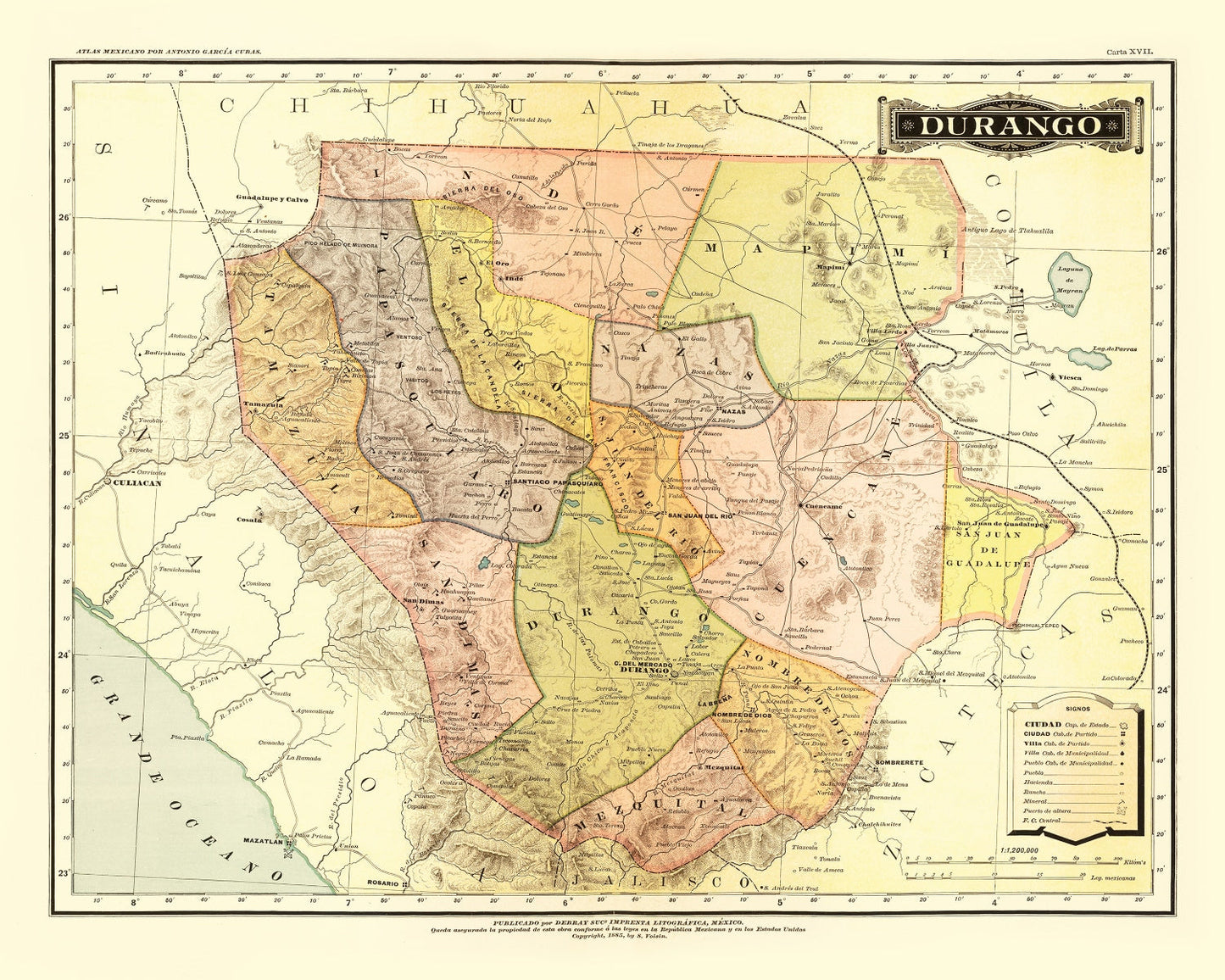 Vintage Map of Durango, Mexico, 1886