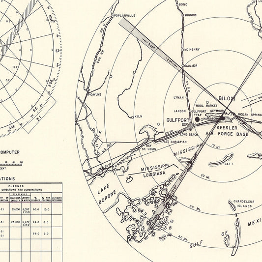 Vintage Map of Keesler Air Force Base Vicinity, Mississippi, 1950