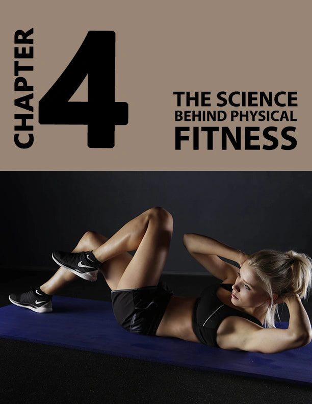 Chapter 4 – The Science Behind Physical Fitness page with woman doing crunches on a mat | at-home workout ebook