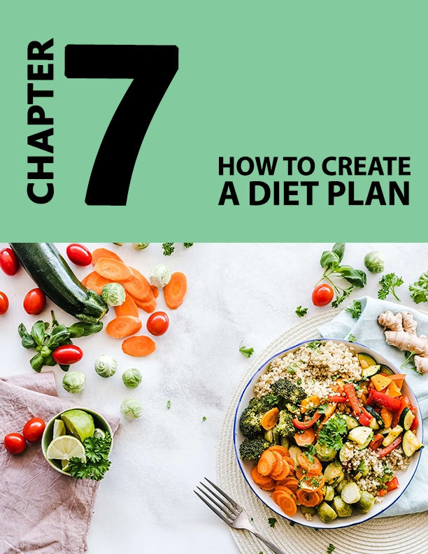 Chapter 7 – How to Create a Diet Plan page with colorful healthy bowl and veggies | Ultimate Home Workout nutrition guide