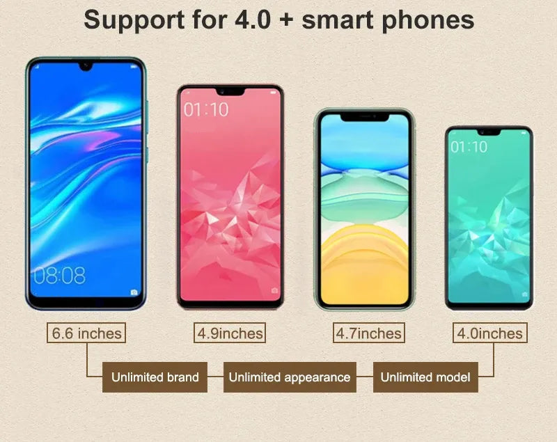 Retro TV phone stand magnifier displaying universal smartphone compatibility