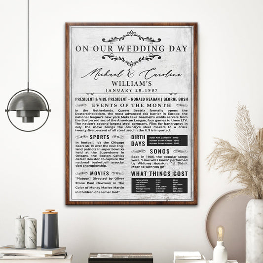 Wedding Anniversary Chronicle Couple Canvas Sign