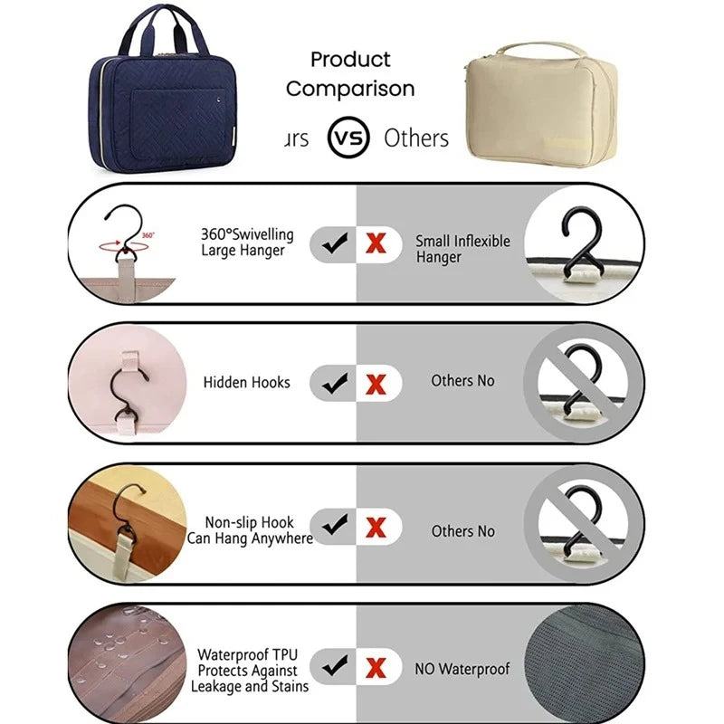 ExpandPro Elite Voyager - Toiletry Bag