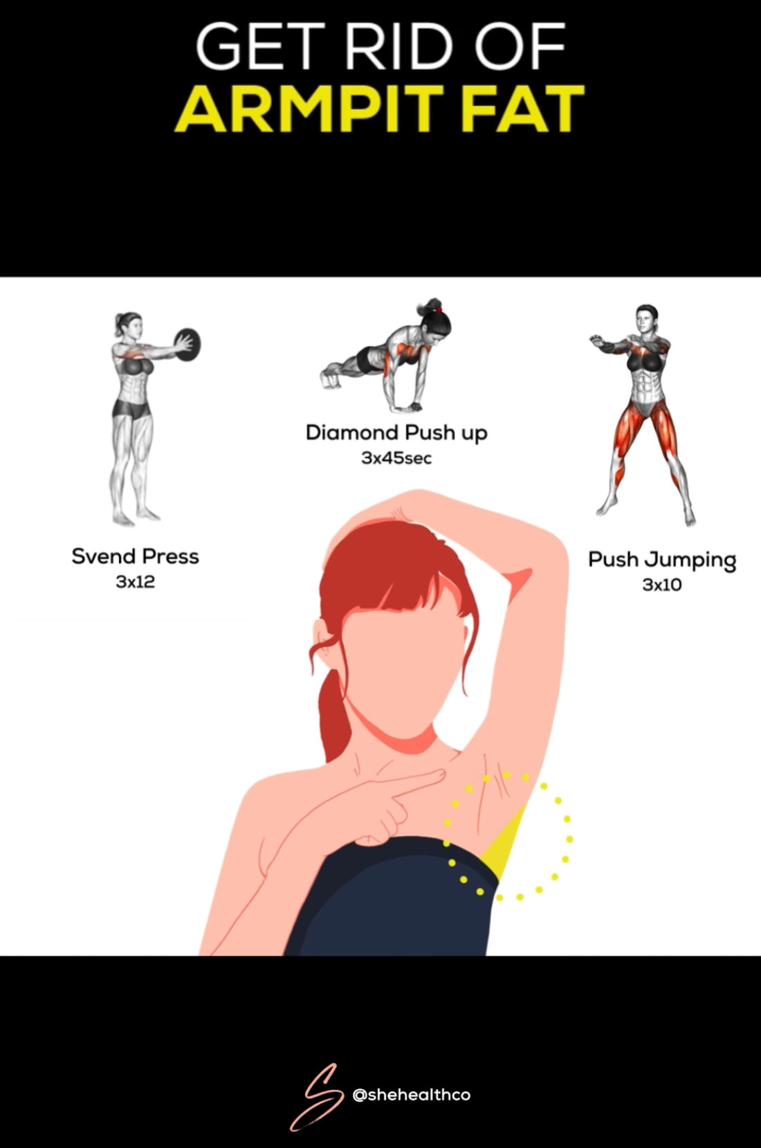 Say Goodbye to Armpit Fat: Targeted Exercises and Tips for Toning Your Arms