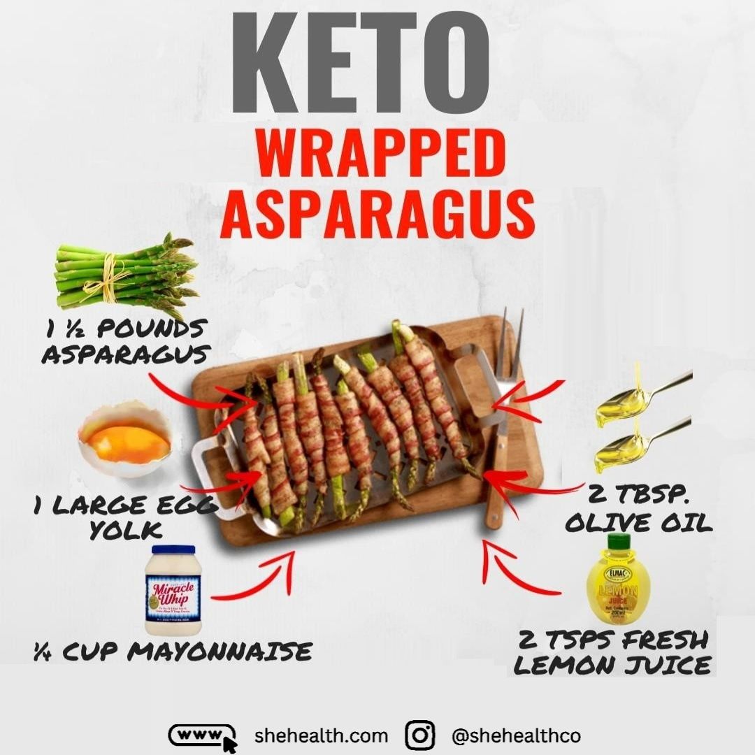 Elevate Your Keto Game with These Delicious Keto Wrapped Asparagus