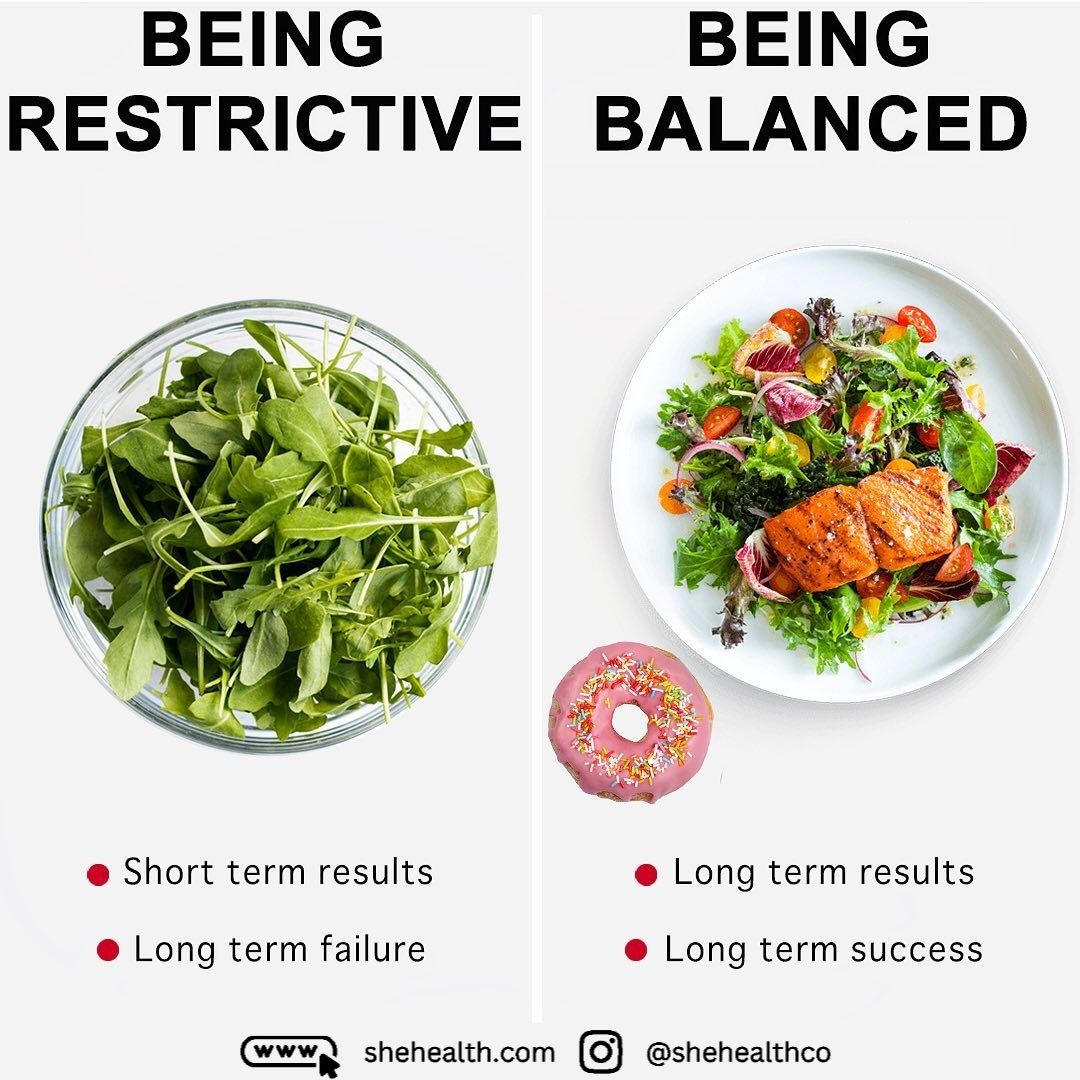 The Balancing Act: Why Being Balanced in Your Diet is Better Than Being Restrictive