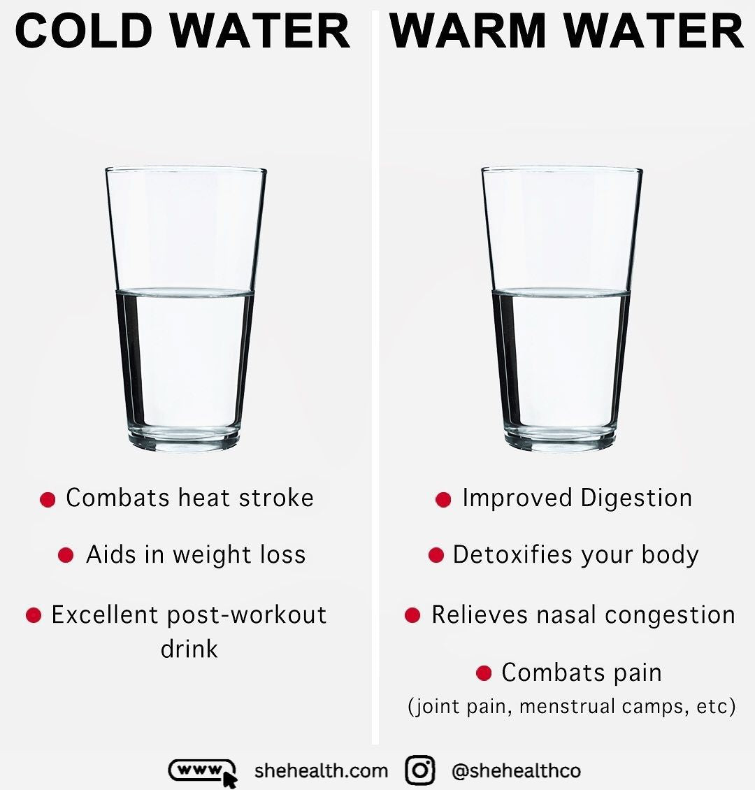 The advantages of drinking warm or cold water