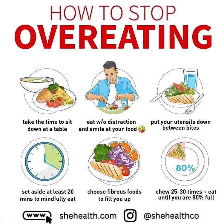 10 Proven Strategies to Stop Overeating and Achieve a Healthy Relationship with Food