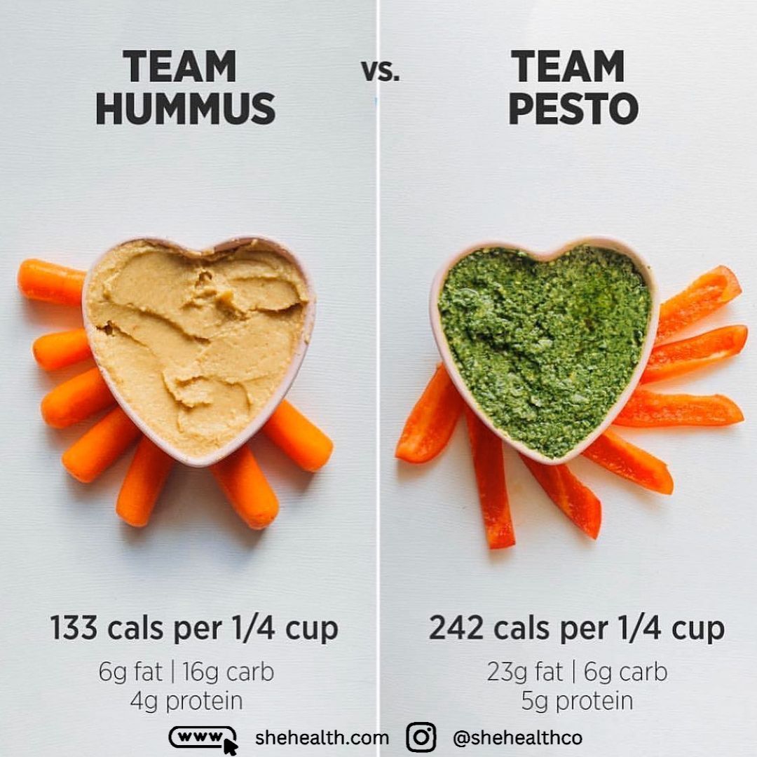 The Ultimate Showdown: Team Hummus vs. Team Pesto