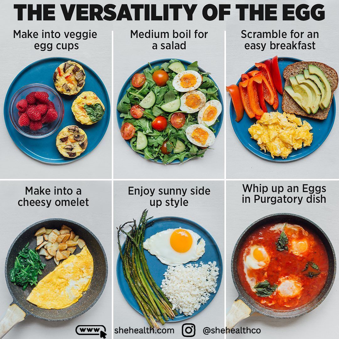 The Versatility of the Egg: Cooking and Serving in Many Ways