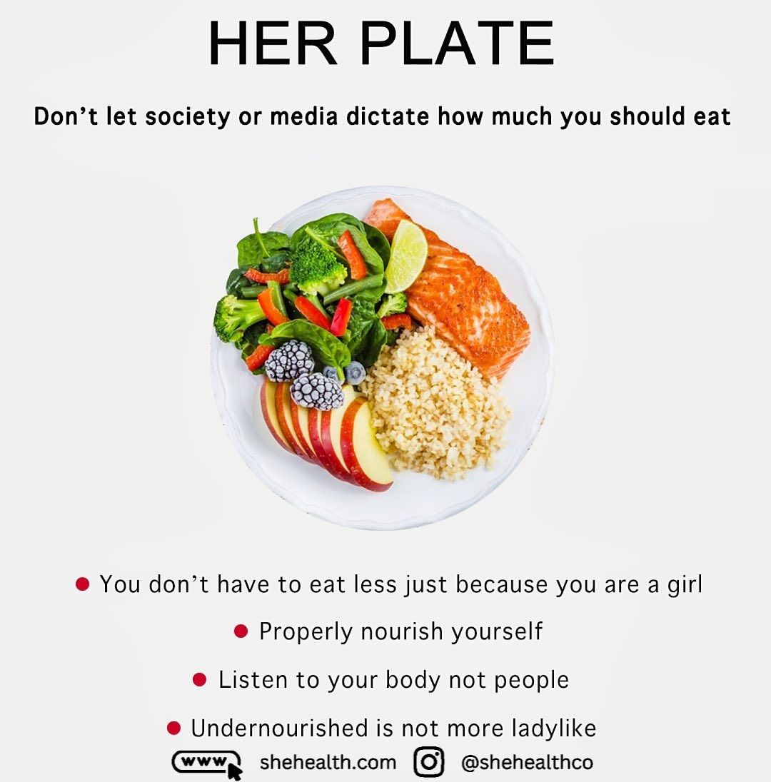 The Importance of Proper Nourishment: The Her Plate Movement