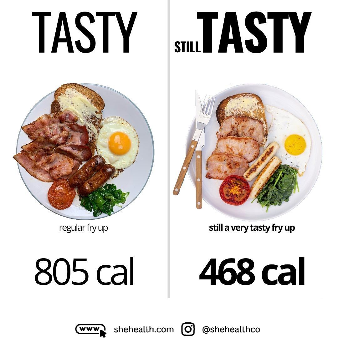 Healthy Can Be Delicious: A Comparison of a Regular Fry Up vs. Healthy Alternatives with Portion Control