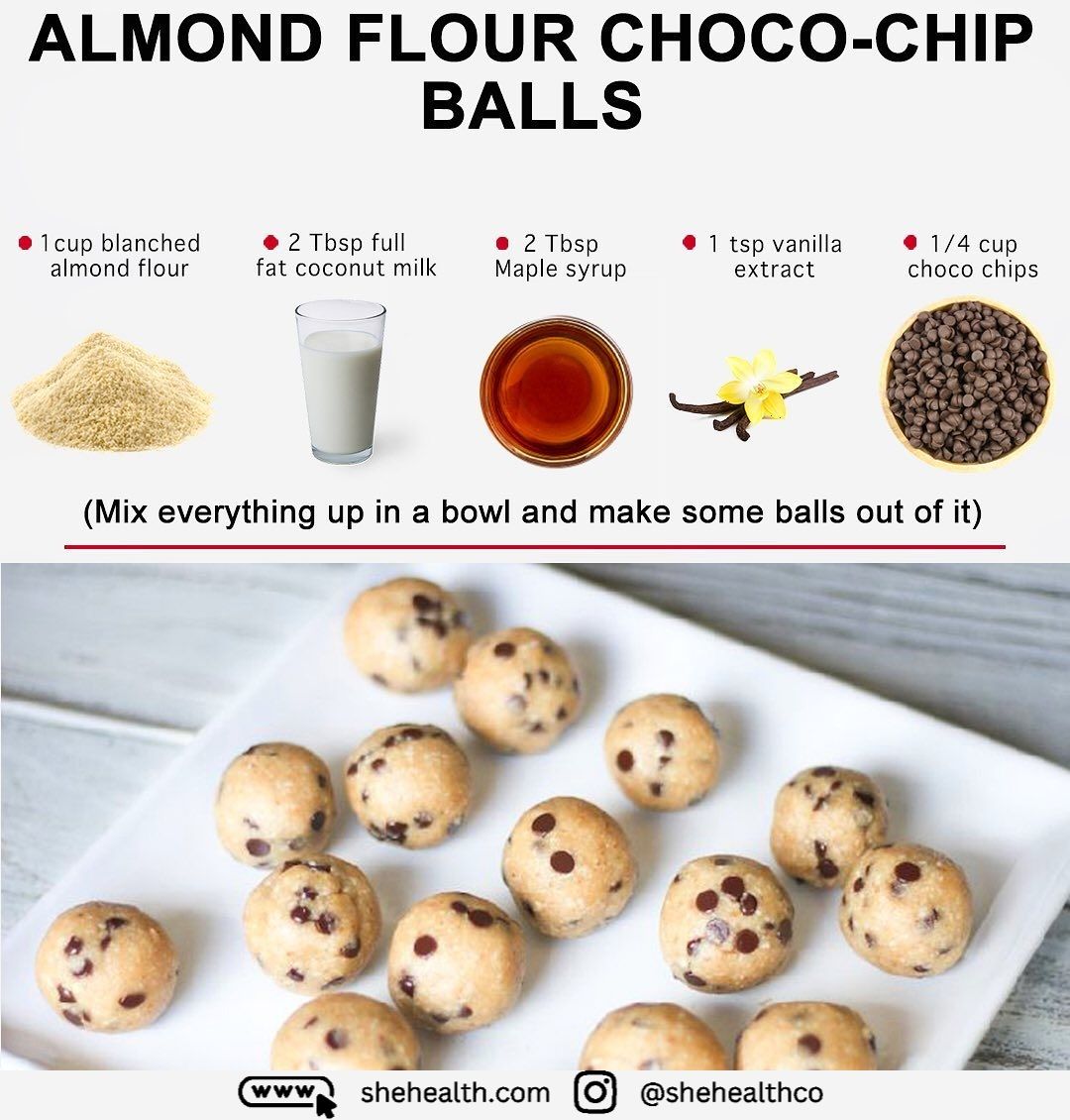 Healthy and Delicious Almond Flour Choco-Chip Balls Recipe