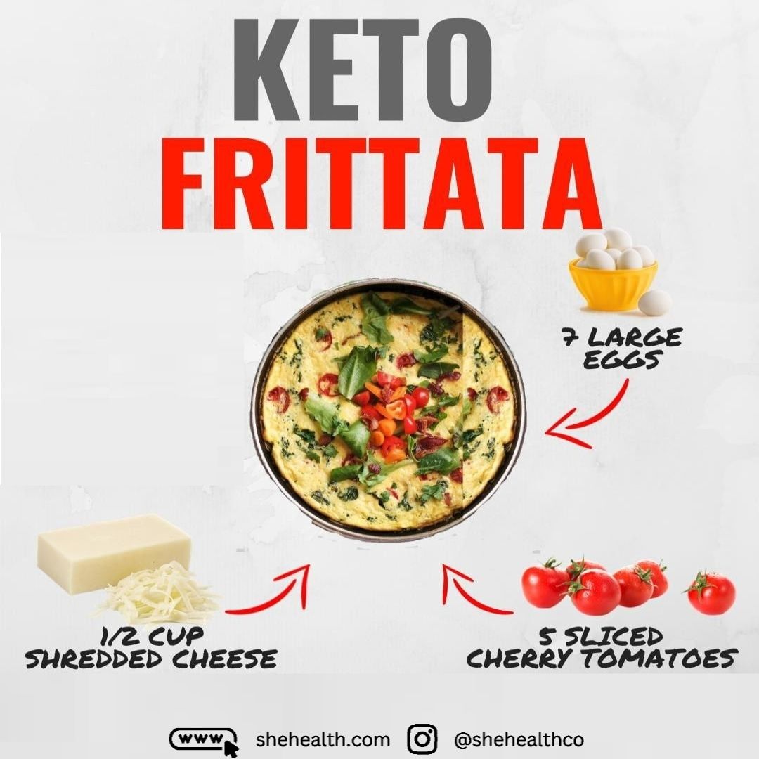 Fuel Your Morning with this Keto Frittata Recipe