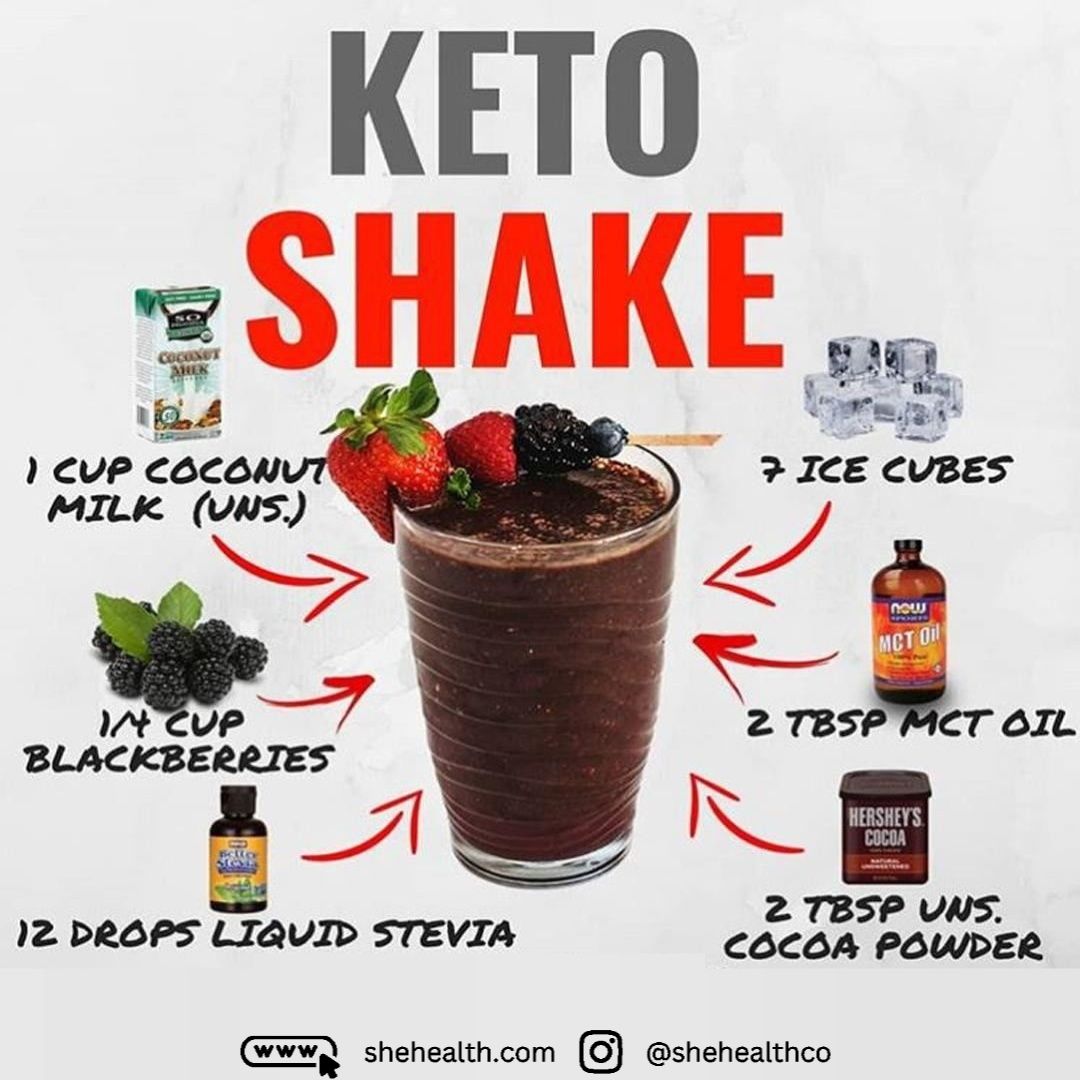 Keto Shake: A Delicious and Nutritious Way to Fuel Your Body