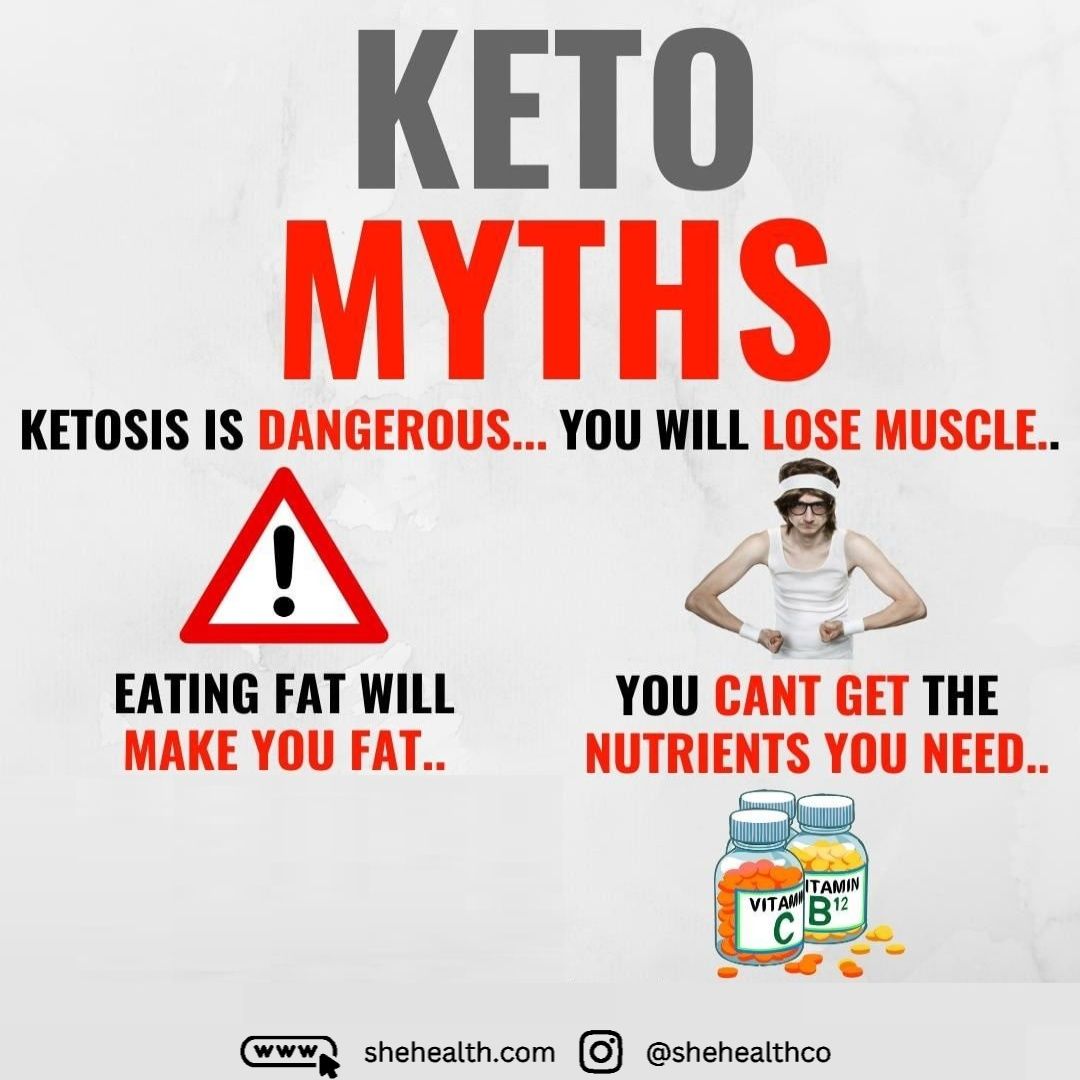 Don't Believe the Hype: Debunking Common Myths About the Keto Diet