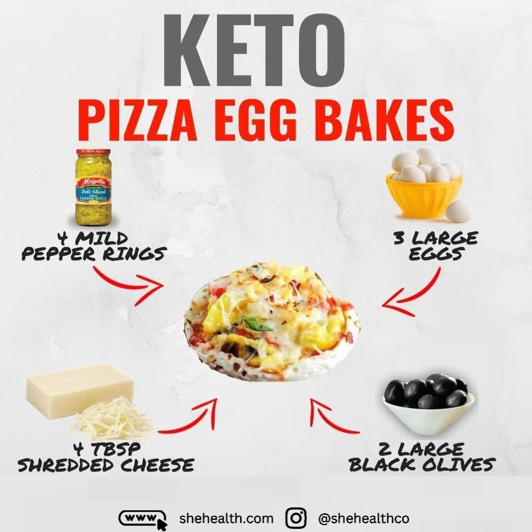 Keto Pizza Egg Bakes: The Perfect Low-Carb Breakfast Treat