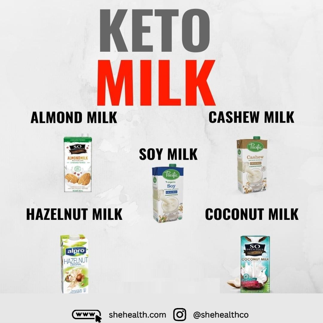 Keto Milk: A Dairy-Free Alternative for a Healthier Lifestyle