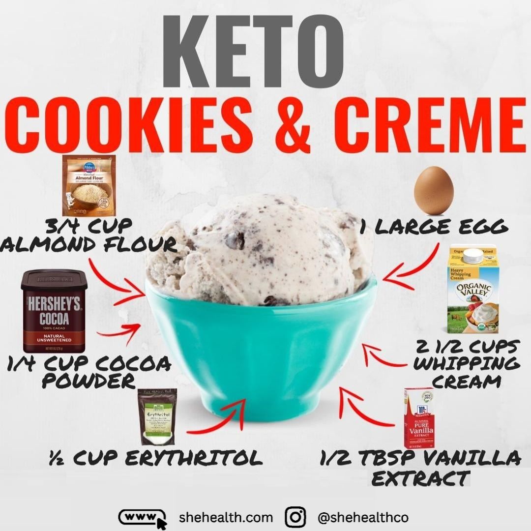 Indulge in Guilt-Free Dessert with Keto Cookies and Creme