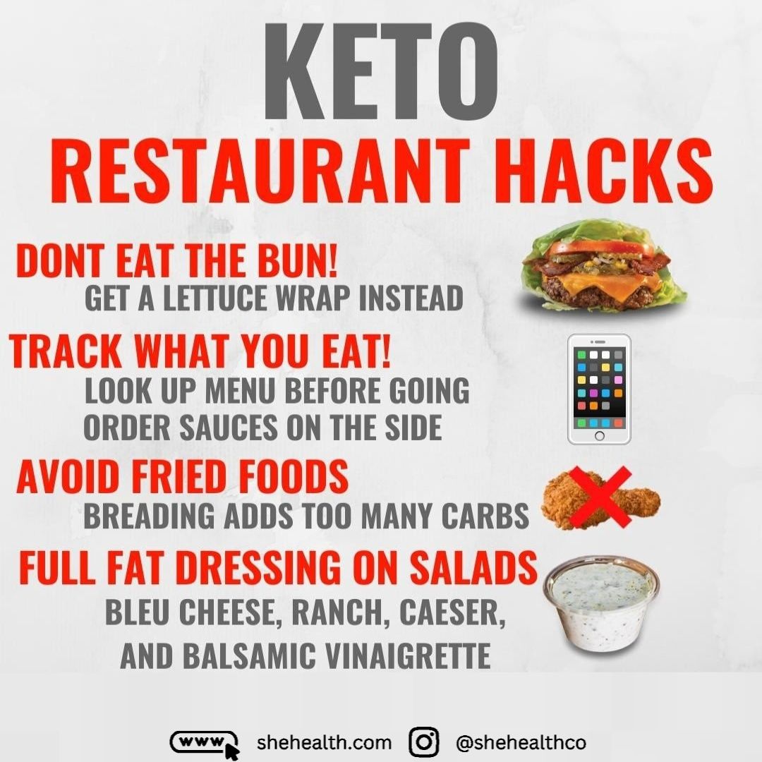 Eating Out on Keto: Restaurant Hacks for Staying on Track