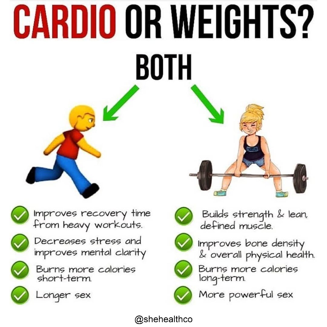 Cardio, Weights, or Both? Understanding the Differences and Benefits o ...