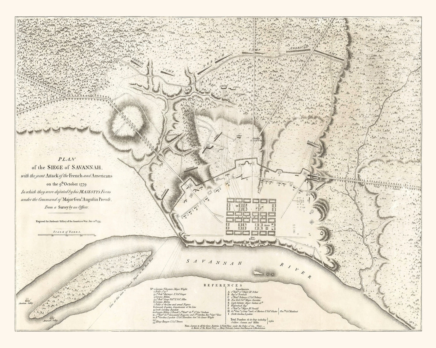 Vintage Map of Savannah, Georgia, 1794
