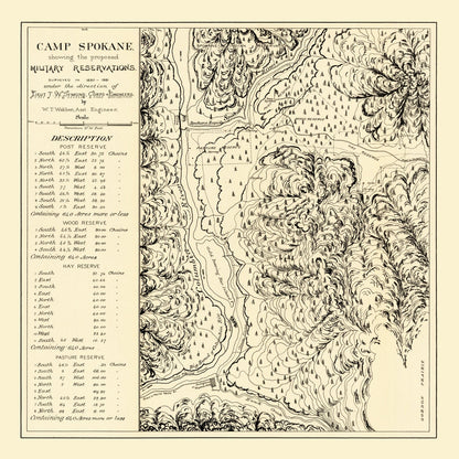 Vintage Map of Camp Spokane, Washington, 1882 | Wall Art