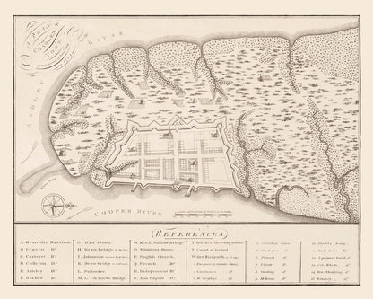 Vintage Map of Charleston, South Carolina, 1809 Wall Art
