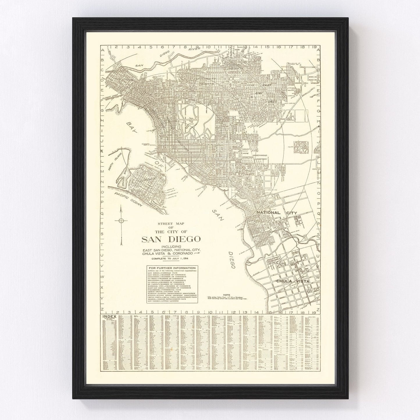 vintage map of San Diego, California, 1914