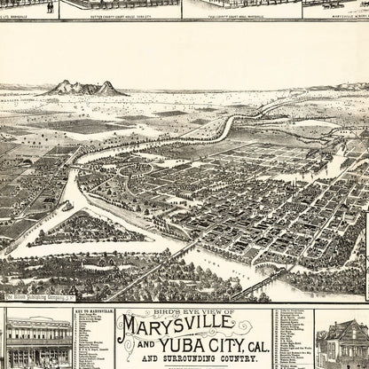 Vintage Map of Yuba California, 1888