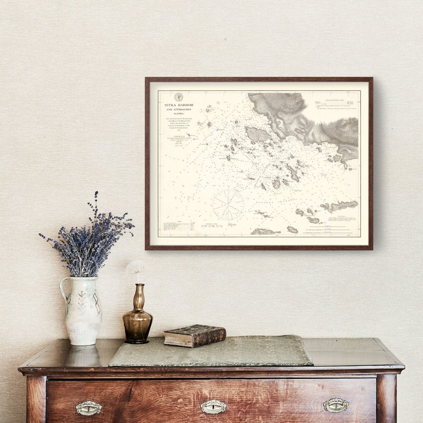 Vintage Map of Sitka Harbor, Alaska, 1881