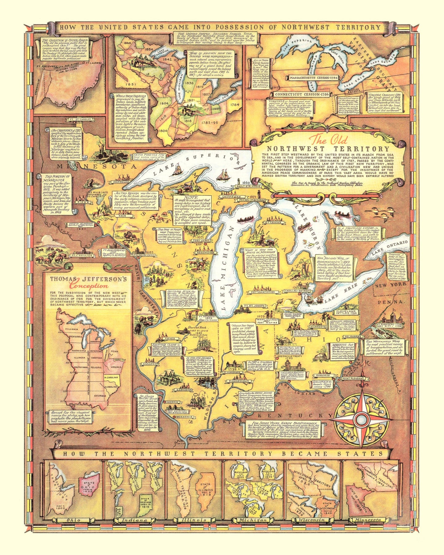 Vintage Map of the Old Northwest Territory, 1787