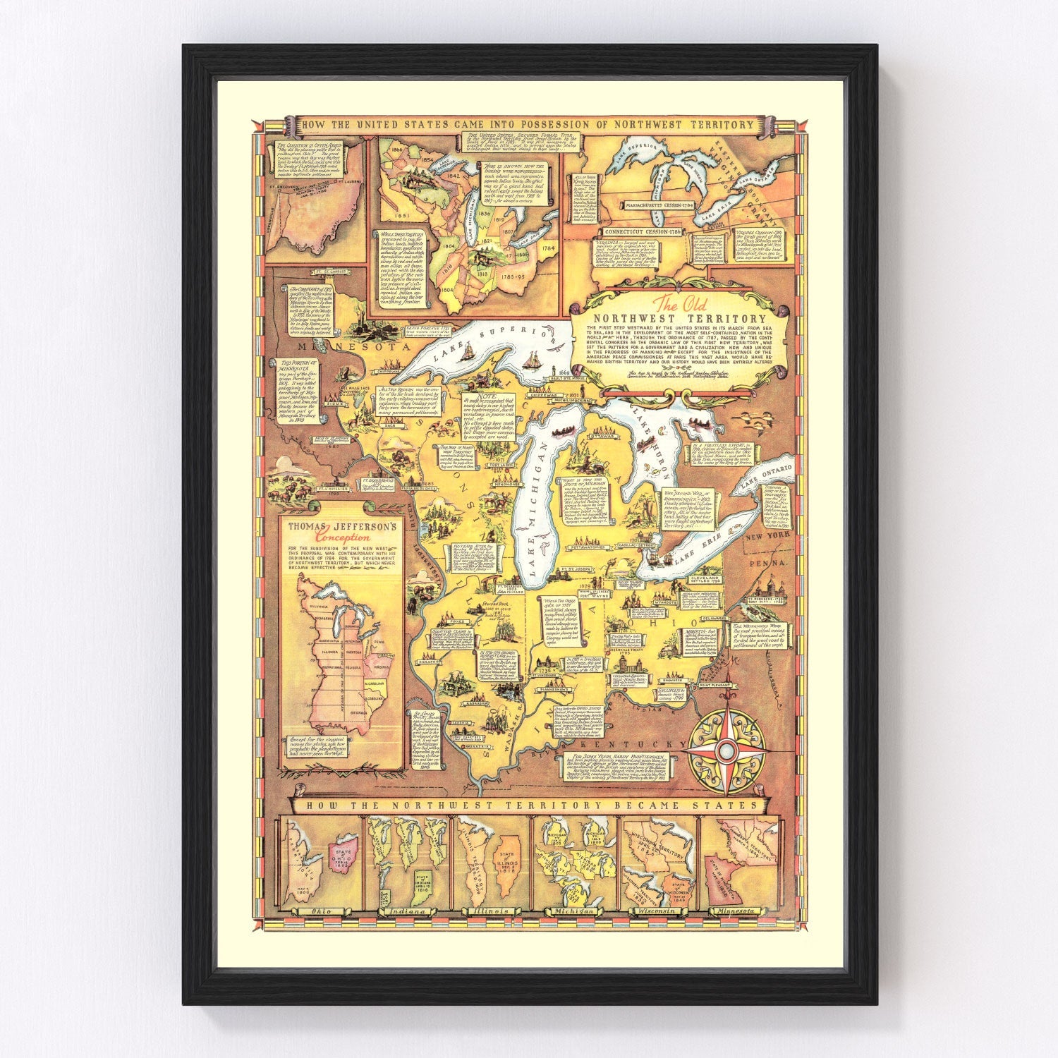 vintage map of the Old Northwest Territory, 1787