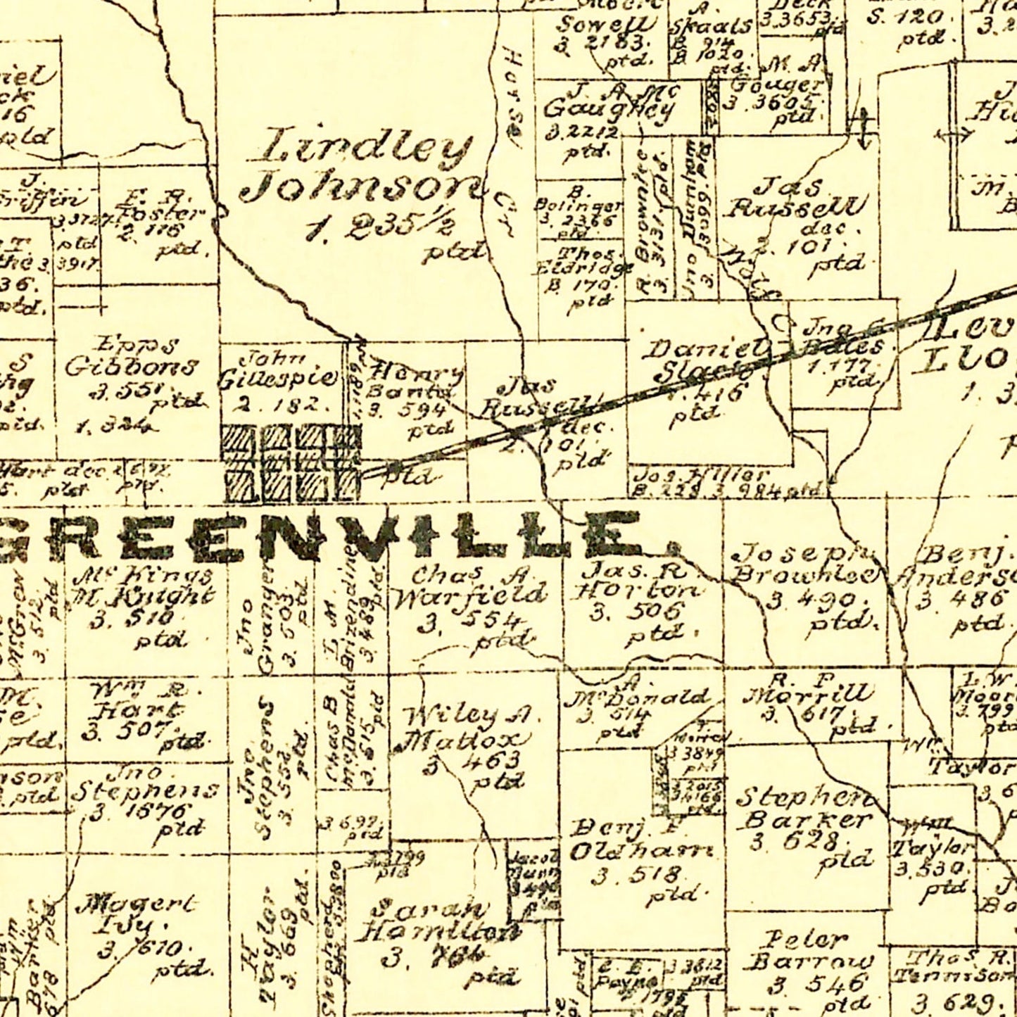 Vintage Map of Hunt County, Texas, 1879 (Greenville)
