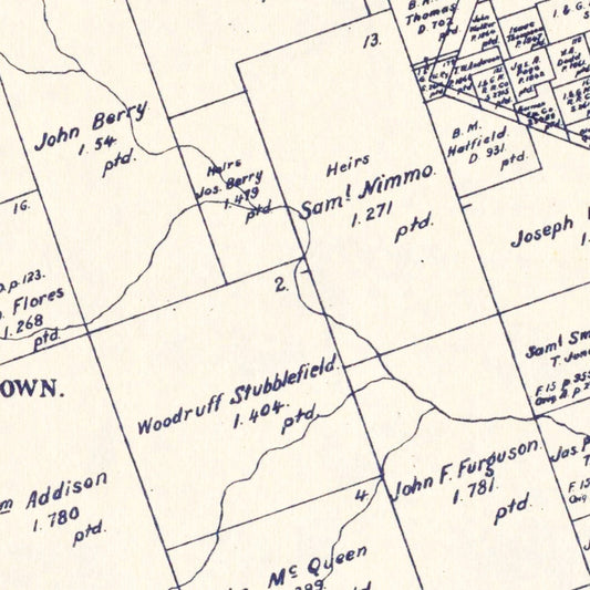 Vintage Map of Williamson County, Texas, 1888