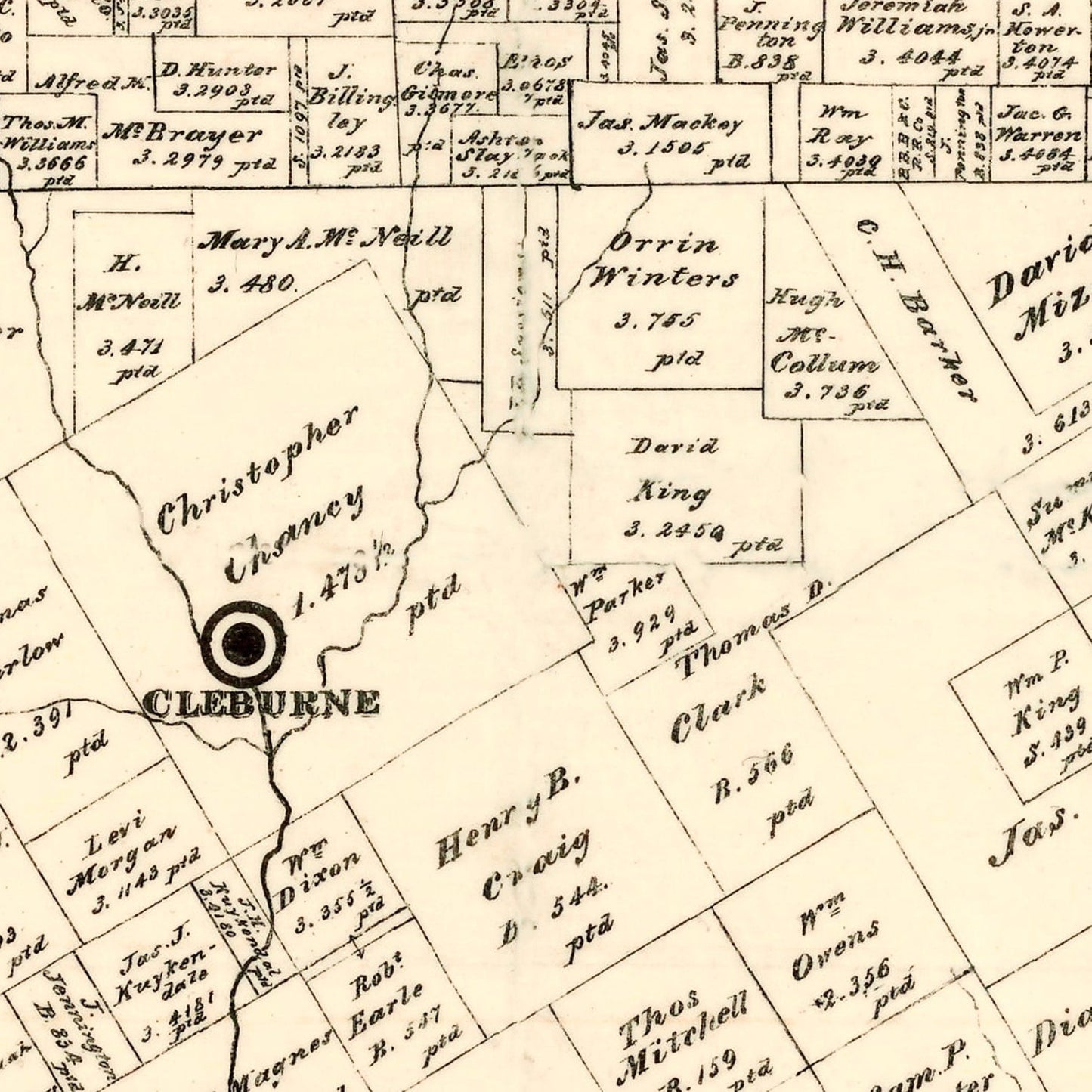 Vintage Map of Johnson County, Texas, 1888