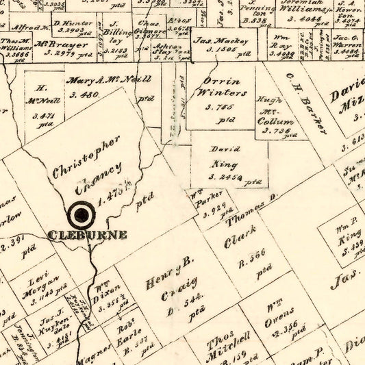 Vintage Map of Johnson County, Texas, 1888
