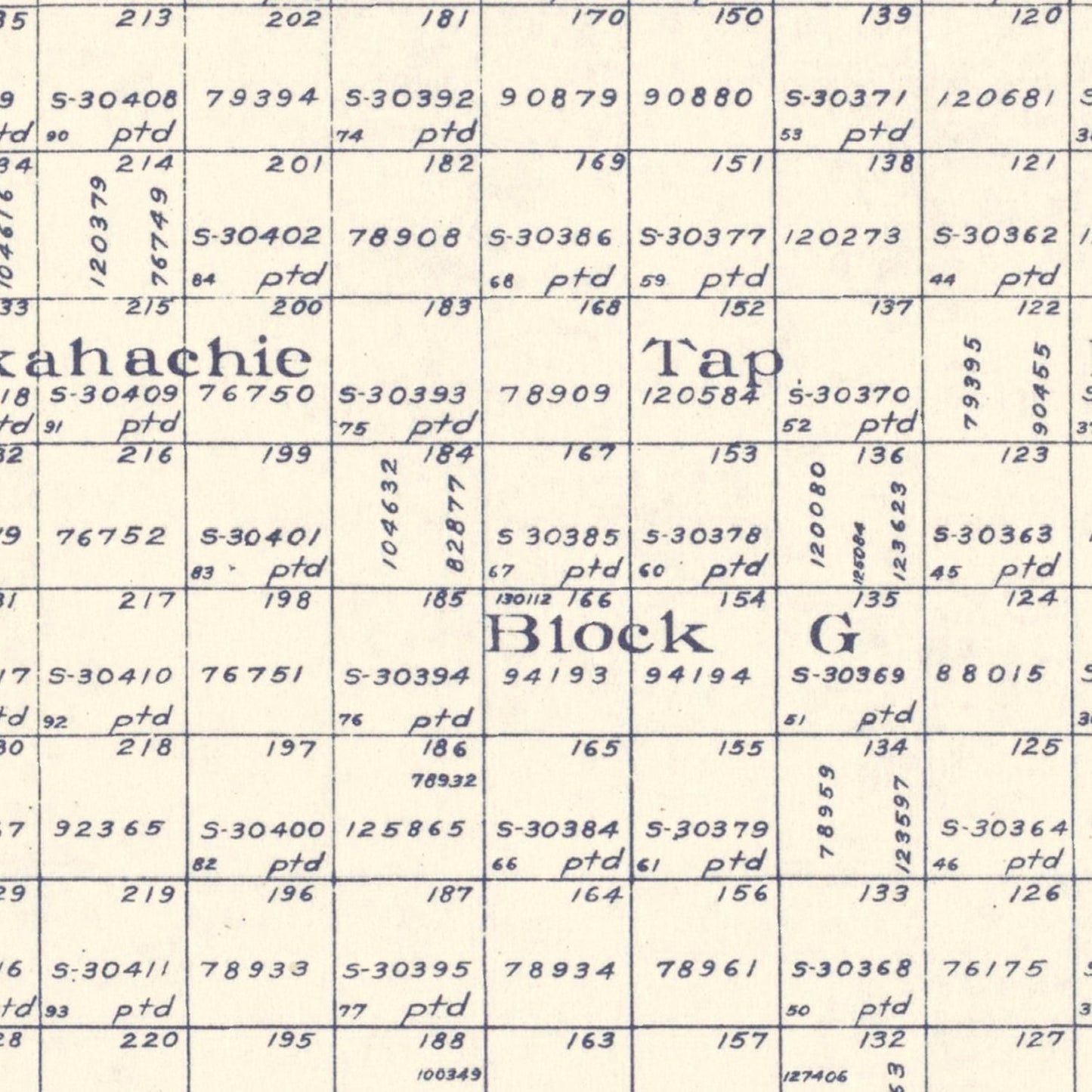 Vintage Map of Gaines County, Texas, 1922