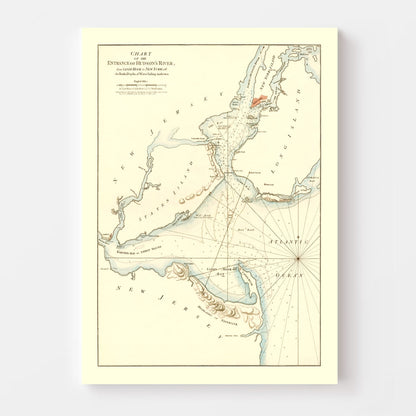 Vintage Entrance of Hudson River Map, 1776