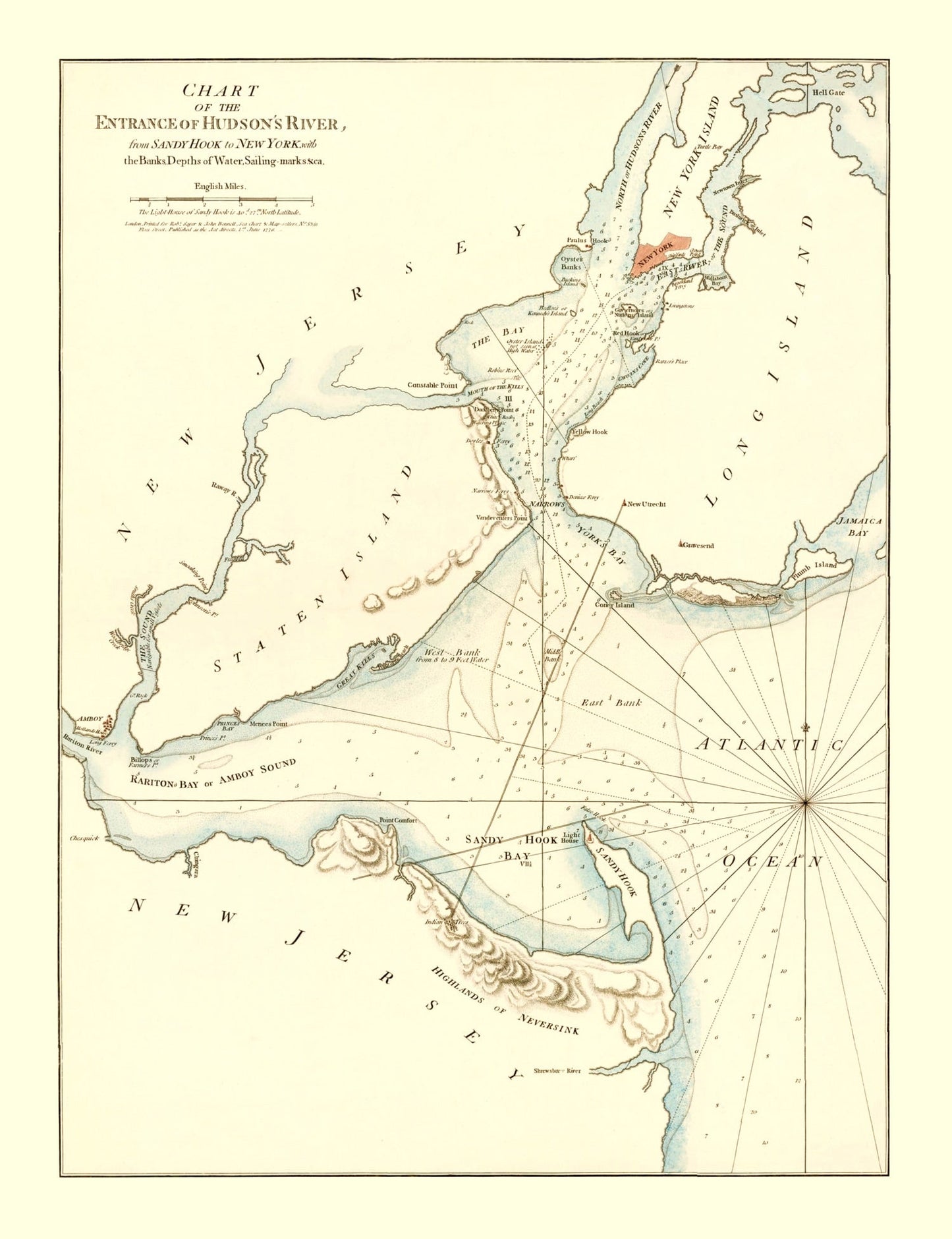 Vintage Entrance of Hudson River Map, 1776