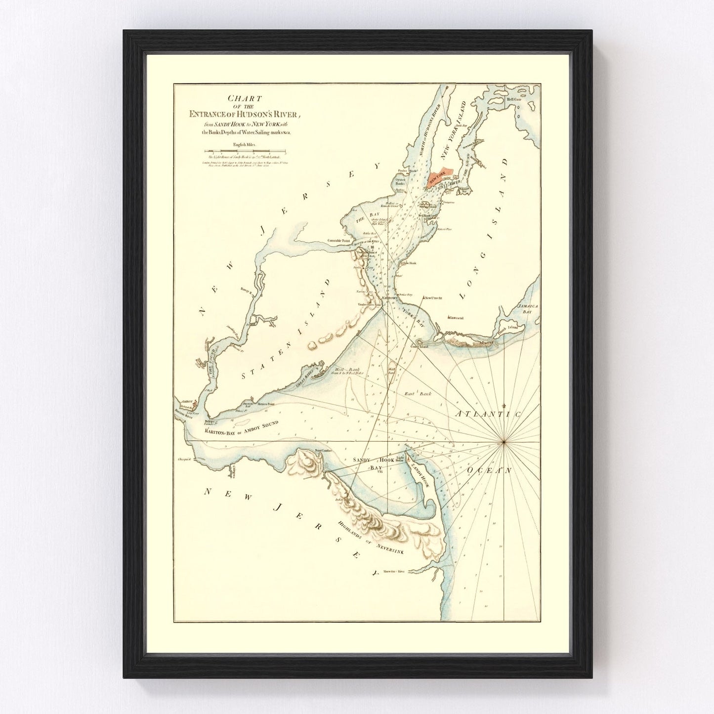 Vintage map of the entrance of the Hudson River, 1776