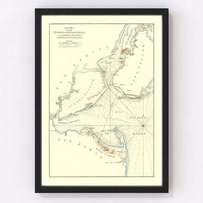 Vintage map of the entrance of the Hudson River, 1776