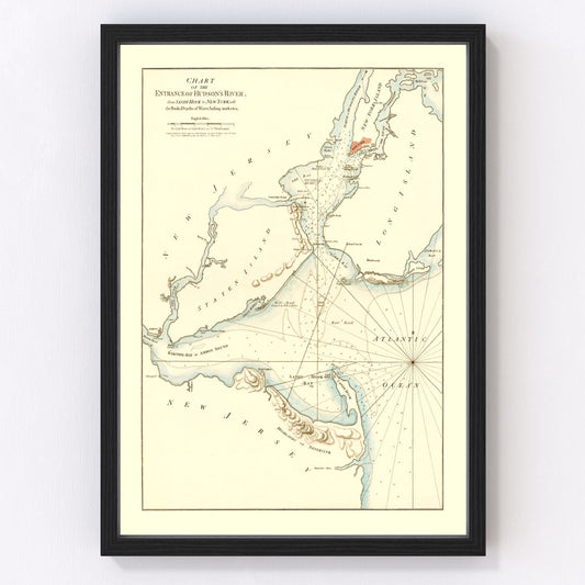 Vintage map of the entrance of the Hudson River, 1776