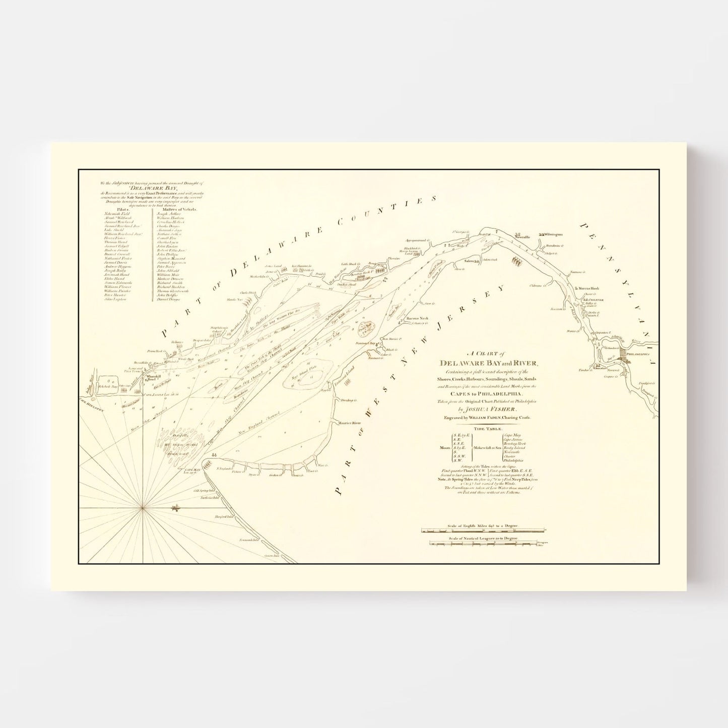 Vintage Delaware Bay and River Map, 1776